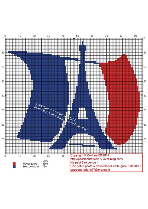 Drapeau Paris