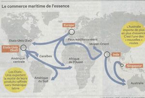 ScFlux MaritimesUSEurope