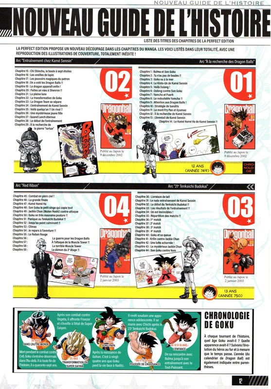 Canalblog Japon Livres Dragon Ball Le Super Livre Tome01 08
