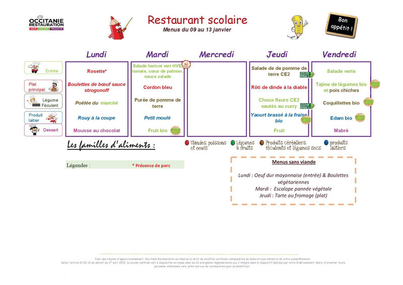 Menus 2023 - Sem 02