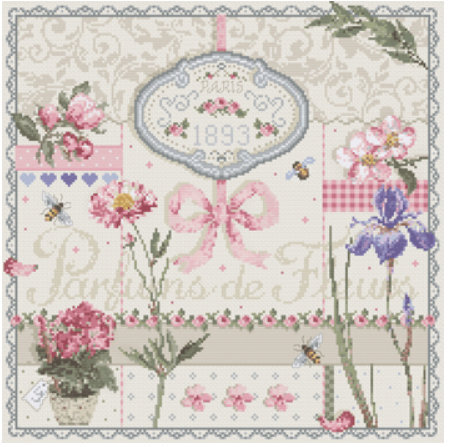 parfums de fleurs